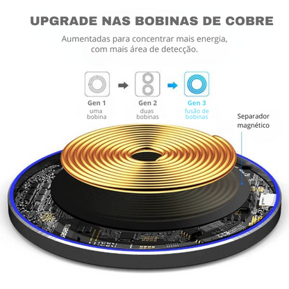 Carregador Sem Fio UltraPower - carga rápida